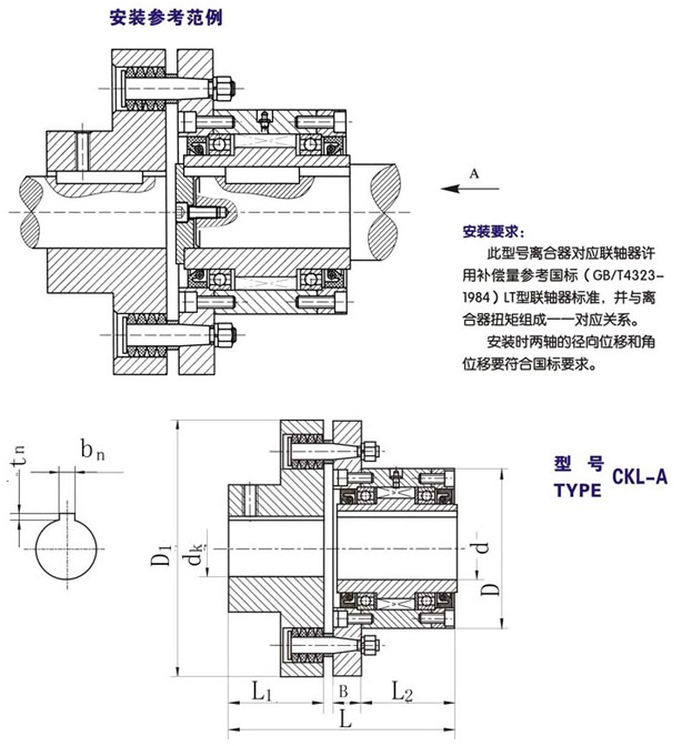 CKL-A單向好色先生污视频下载型號