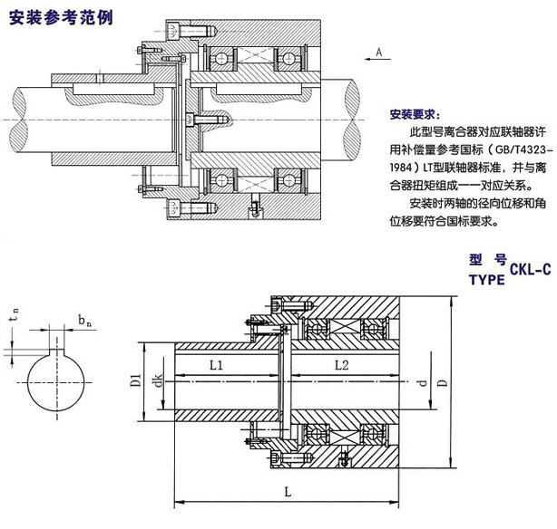 CKL-C楔塊單向好色先生污视频下载型號