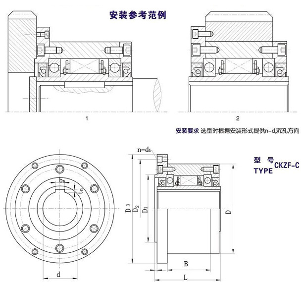 CKZF-C楔塊式超越好色先生污视频下载型號