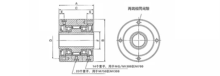 MG,MI逆止器結構圖